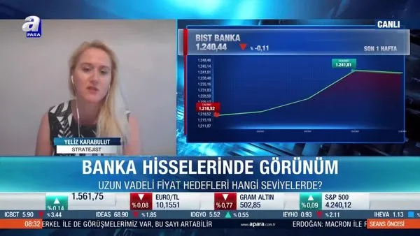 Borsa İstanbul yükseliş trendine girdi mi?