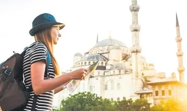 Seyahatsever gençlere Müzekart müjdesi