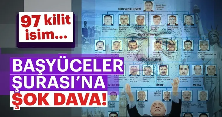 Son dakika: Başyüceler Şurası Başkanı Mustafa Özcan'a dava açıldı