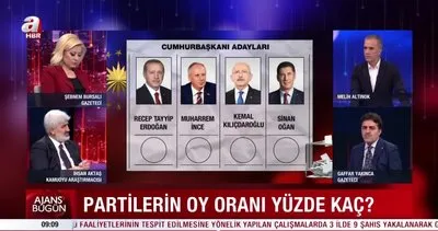 Partilerin oy oranı yüzde kaç? Son anketler ne söylüyor? İhsan Aktaş İYİ Parti ve CHP’nin oy oranını duyurdu! | Video