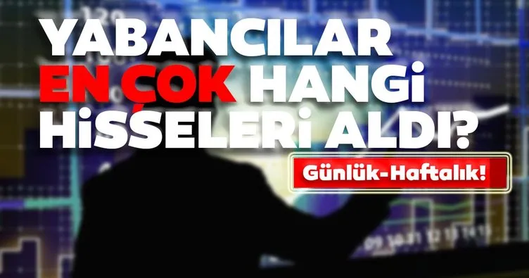 Borsa İstanbul’da günlük-haftalık yabancı payları 11/09/2020