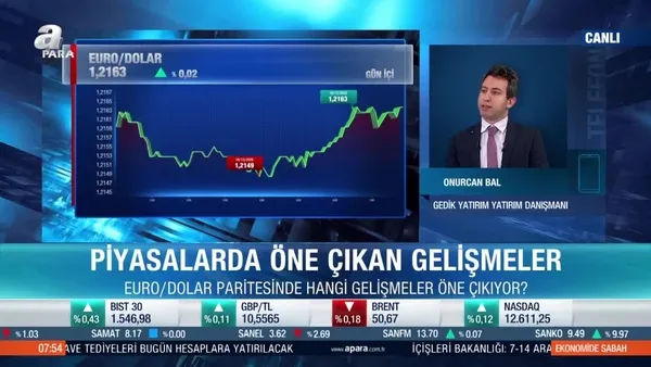 Onurcan Bal: Fed toplantısı sonrası paritede hareketler sert olabilir