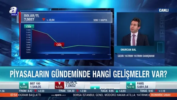 Dolarda 7 lira kritik! Dolar kuru için 2021 yılı beklentileri neler?