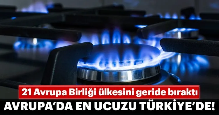 Avrupa’da 2017’de en ucuz doğalgaz Türkiye’de