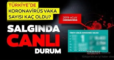 Bakan Koca Türkiye’de corona son durumu açıkladı! Son dakika haberi: 29 Nisan bugünkü vaka ve ölü sayısı kaç? Türkiye günlük koronavirüs tablosu