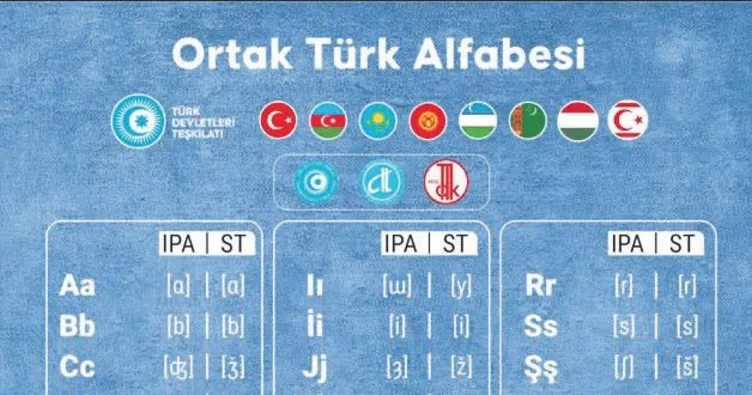 Ortak alfabede milli duruş vurgusu