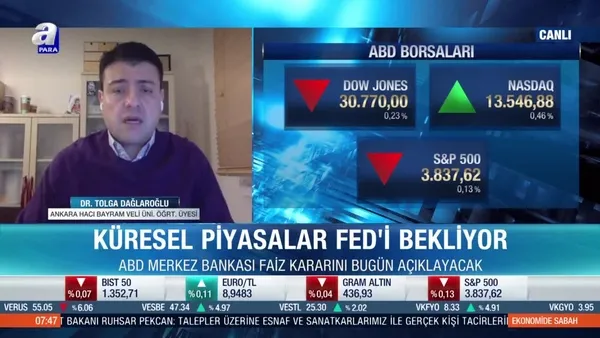 Piyasalar Fed’den ne bekliyor?