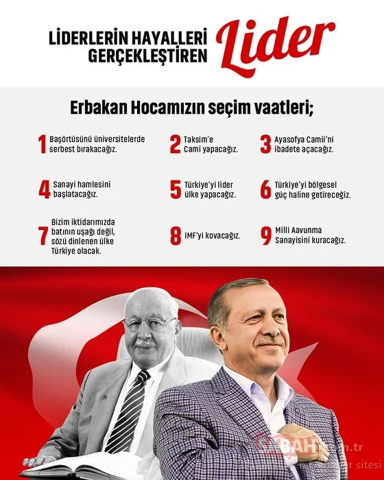 Recep Tayyip Erdoğan: Liderlerin hayallerini gerçekleştiren lider