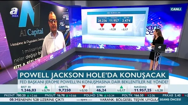 Taylan: Sonuç hedefli FED söylemleri gelebilir