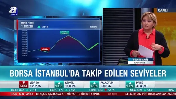 Ekonomist Belgin Maviş: Borsa İstanbul'da yeni rekorlar görebiliriz