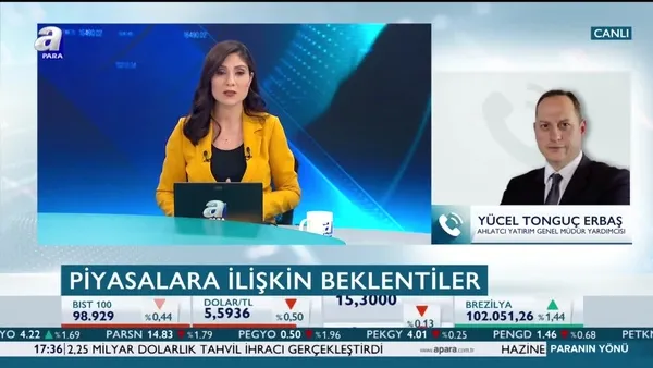 Paranın Yönü | 04.07.2019