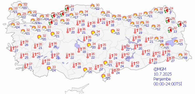 SON DAKİKA | Meteoroloji haftalık hava durumu raporunu paylaştı! Kavrulacağız; termometreler 44 dereceyi görecek