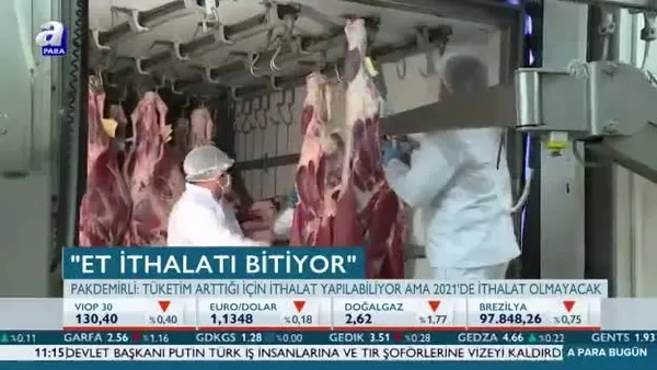Et ithalatı bitiyor