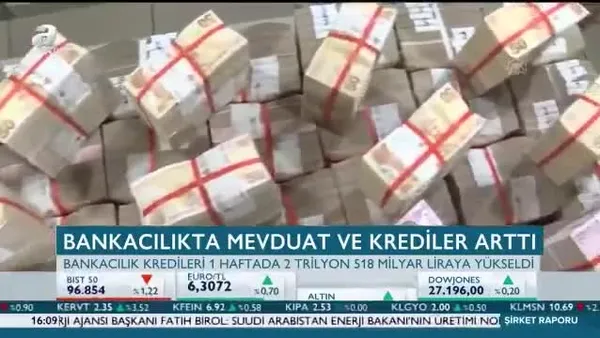 Bankacılıkta mevduat ve kredi hacmi arttı