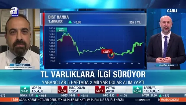 Türkiye piyasasına yabancı ilgisi sürecek mi?