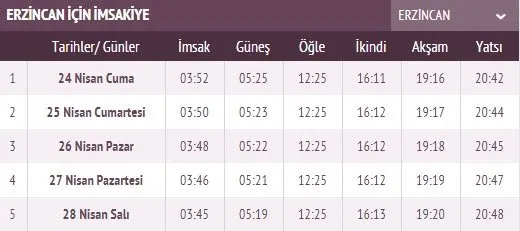 Ramazan İmsakiye yayınlandı! 2020 İstanbul sahur imsak vakti saat kaçta ve ilk oruç ne zaman? İstanbul, Ankara sahur saati ve il il iftar saatleri