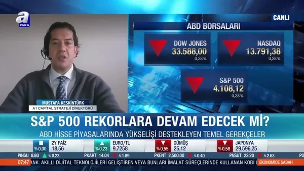 Mustafa Keskintürk: Yurt dışında ciddi bir düzeltme bekliyorum