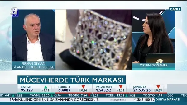 Paranın Yönü | 16.07.2019
