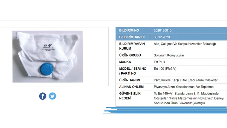 SON DAKİKA | Bakanlık açıkladı: 41 maske markası güvensiz çıktı! Sakın bu maskeleri kullanmayın!