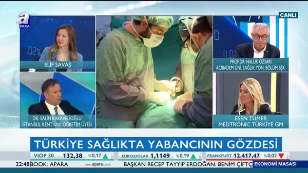 Ekonomi Masası | 29.07.2019