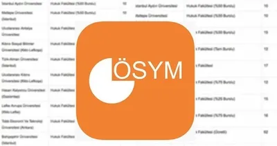 YKS boş kontenjanlar 2023 PDF görüntüleme || ÖSYM ek tercih kılavuzu ile YÖK ATLAS YKS boş kontenjanlar, üniversite taban puanları ve başarı sıralamaları