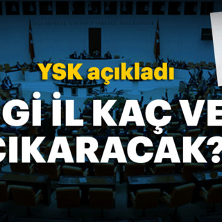 YSK 600 milletvekilinin 81 ile dağıtımını yaptı