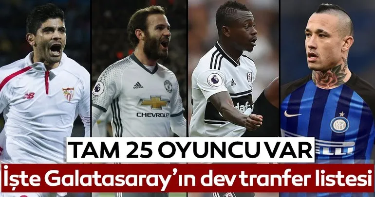 İşte Galatasaray’ın dev transfer listesi! Tam 25 oyuncu var