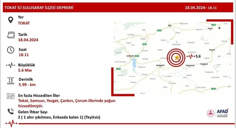 Tokat’ta korkutan deprem: Korkunç manzara gün ağırınca ortaya çıktı!