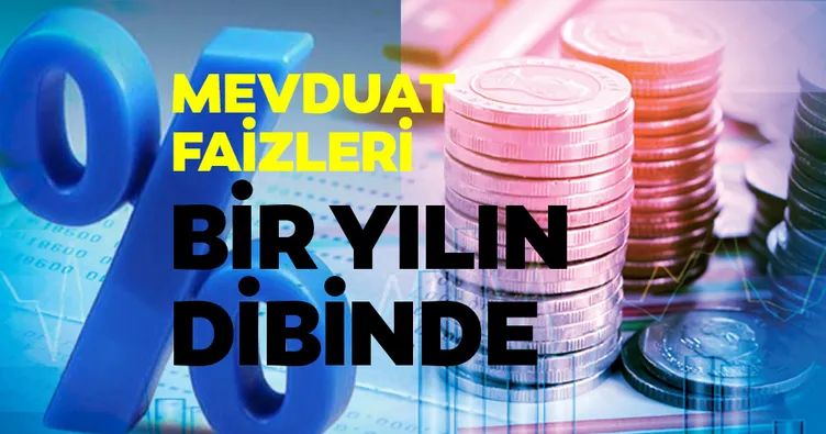 Mevduat faizleri bir yılın dibinde