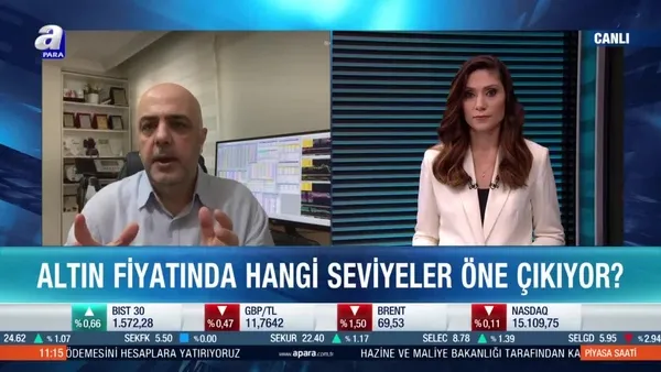 Stratejist Cüneyt Paksoy: Piyasa altından vazgeçmedi