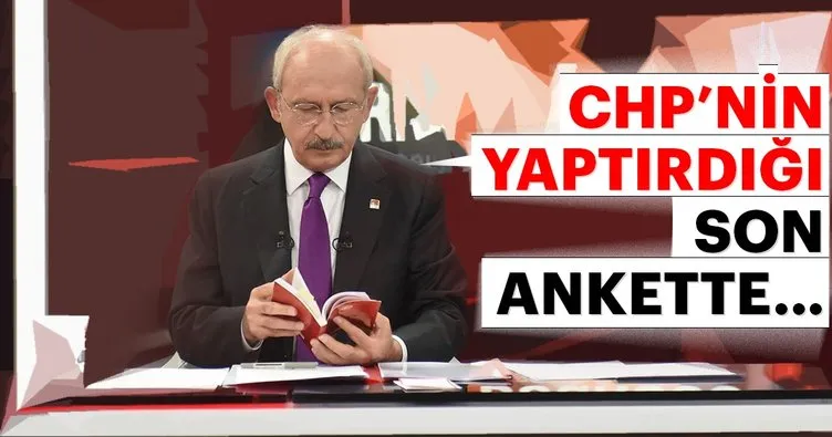 Kılıçdaroğlu bu sonucu biliyor! CHP’nin yaptırdığı ankette...