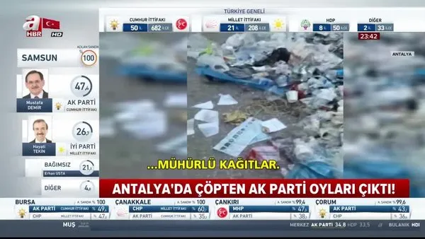 Antalya'da çöpten, AK Parti oyları çıktı