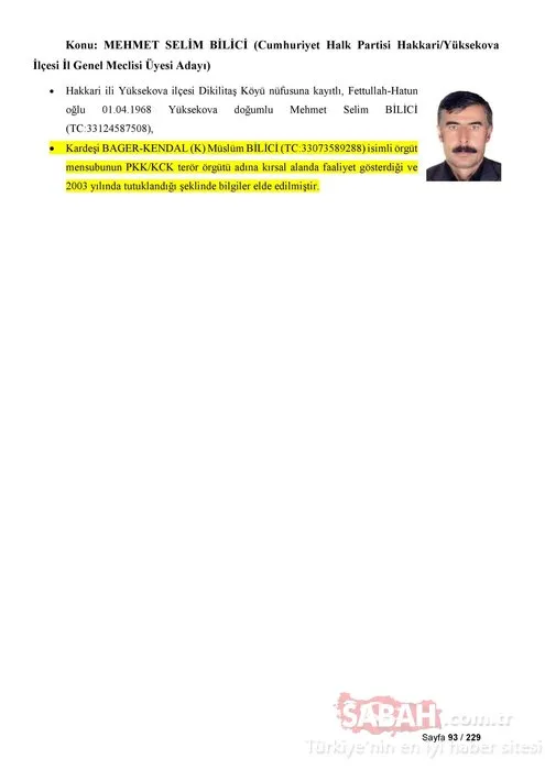 İşte CHP, Saadet Partisi ve İYİ Parti'nin PKK ile bağlantılı adayları!
