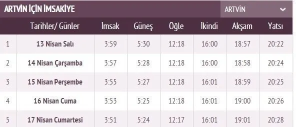 Ramazan İmsakiye takvimi yayınlandı! 2021 İstanbul, Ankara, İzmir imsakiye ile iftar sahur vakti ve il il iftar saatleri! İlk iftar saati, imsak ve sahur vakti saat kaçta?