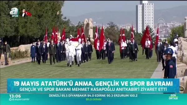 Genclik Ve Spor Bakani Muharrem Kasapoglu Ndan Anitkabir I Ziyaret Videosunu Izle Son Dakika Haberleri