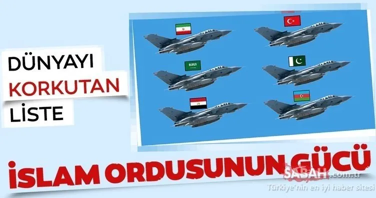 İslam ordularının askeri ve savaş güçleri! 34 İslam ülkesi ve orduları