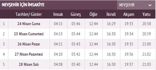 Ramazan İmsakiye yayınlandı! 2020 İstanbul sahur imsak vakti saat kaçta ve ilk oruç ne zaman? İstanbul, Ankara sahur saati ve il il iftar saatleri
