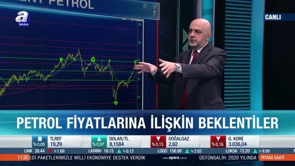 Stratejist Cüneyt Paksoy: Petrol fiyatları için pivot bölgesi 60 dolarlar düzeyi