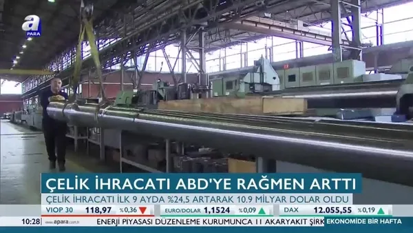 Çelik ihracatı ABD'ye rağmen arttı!