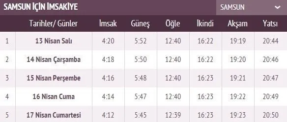 Ramazan İmsakiye takvimi yayınlandı! 2021 İstanbul, Ankara, İzmir imsakiye ile iftar sahur vakti ve il il iftar saatleri! İlk iftar saati, imsak ve sahur vakti saat kaçta?