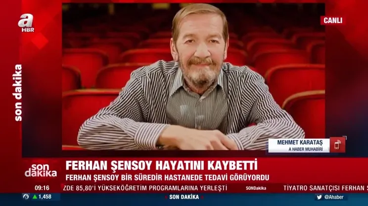 Ünlü Oyuncu Ferhan Şensoy vefat etti!