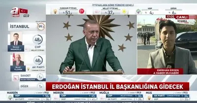 Başkan Erdoğan İstanbul’a geldi