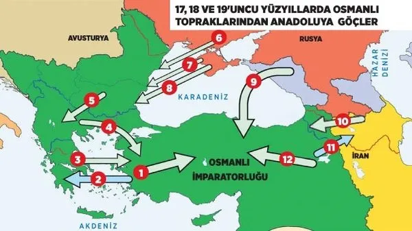 Soyunuzu ararken soyulmayın!