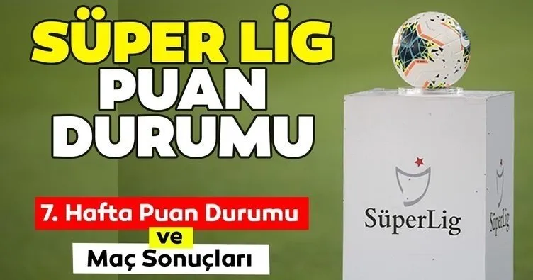 Süper Lig Puan Durumu: 7. Hafta güncel Süper Lig Puan durumu sıralama tablosu nasıl? TFF 7. Hafta maç sonuçları ve 8. hafta fikstürü