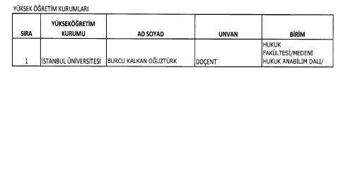 24 Aralık 2017 KHK ile göreve iade edilenlerin listesi
