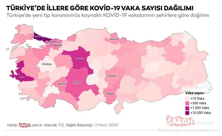 Son dakika haberi: Türkiye’deki corona virüsü vaka ve ölü sayısı son durum: 2 Mayıs Türkiye günlük koronavirüs tablosuna göre bugün vaka ve ölü sayısı kaç oldu?