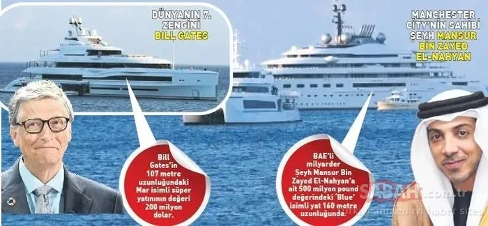 Milyarderler rotayı Türkiye’ye çevirdi! Bill Gates, Şeyh Mansur Bin Zayed El- Nahyan...