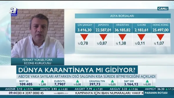 Yükseltürk: Volatilitenin yüksek olduğu bir döneme girdik
