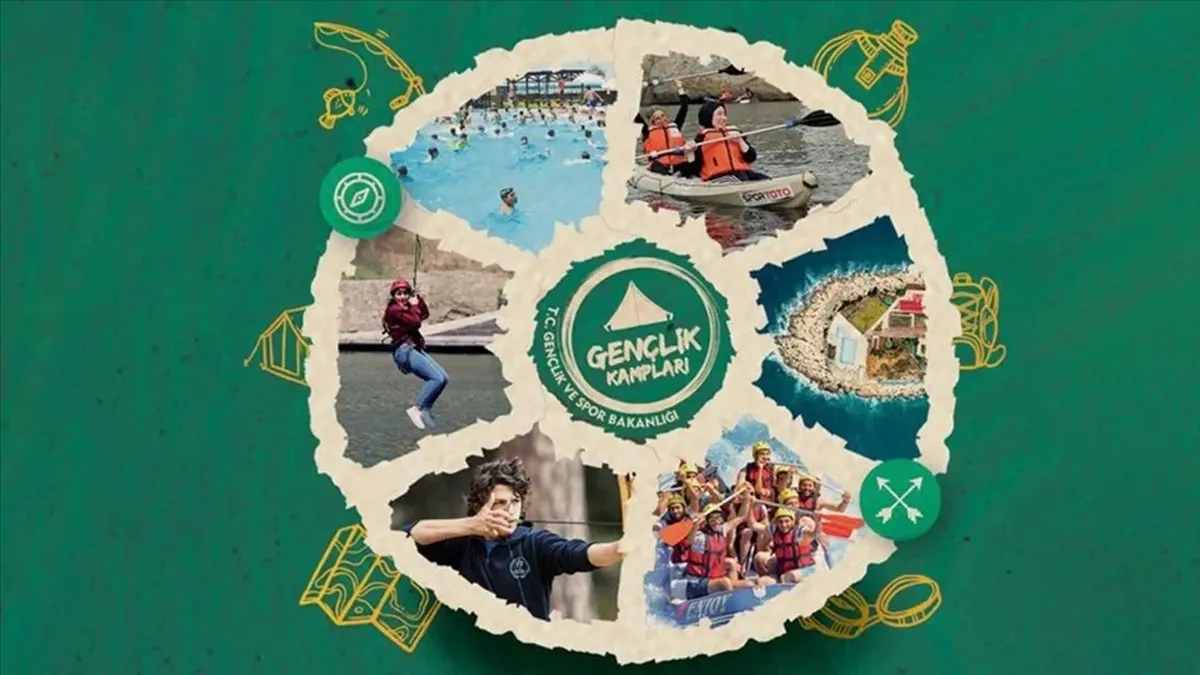 GSB Yaz Gençlik Kampları 2026 Başvuruları Başladı!