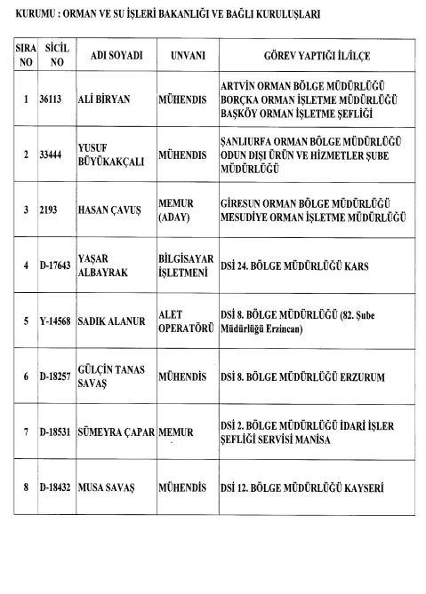 24 Aralık 2017 kamudan ihraç edilenlerin tam listesi